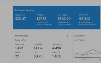 AdSense Revenue Calculator: A Game-Changer for Bloggers and ...